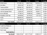 2024 Net Worth Predictions: 69'S Financial Outlook