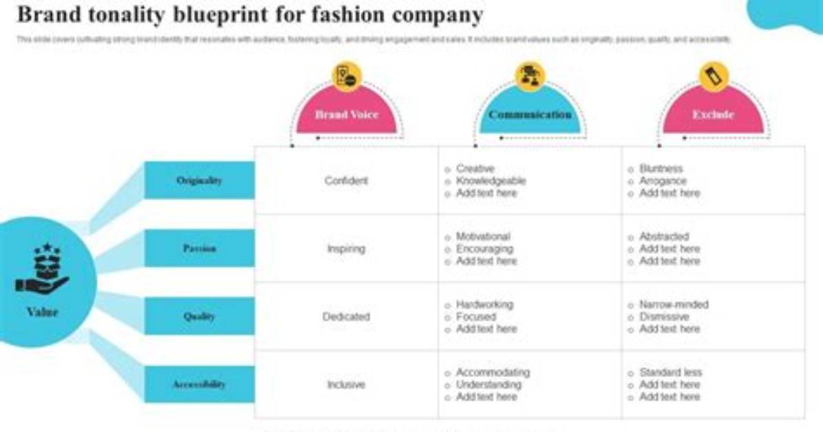 A Blueprint for Fashion, Business,