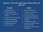 A Comprehensive Insight into Clea Duvell's Esteemed Career and Legacy