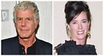 A Deeper Dive into Ariane Bourdain: Discoveries and Insights