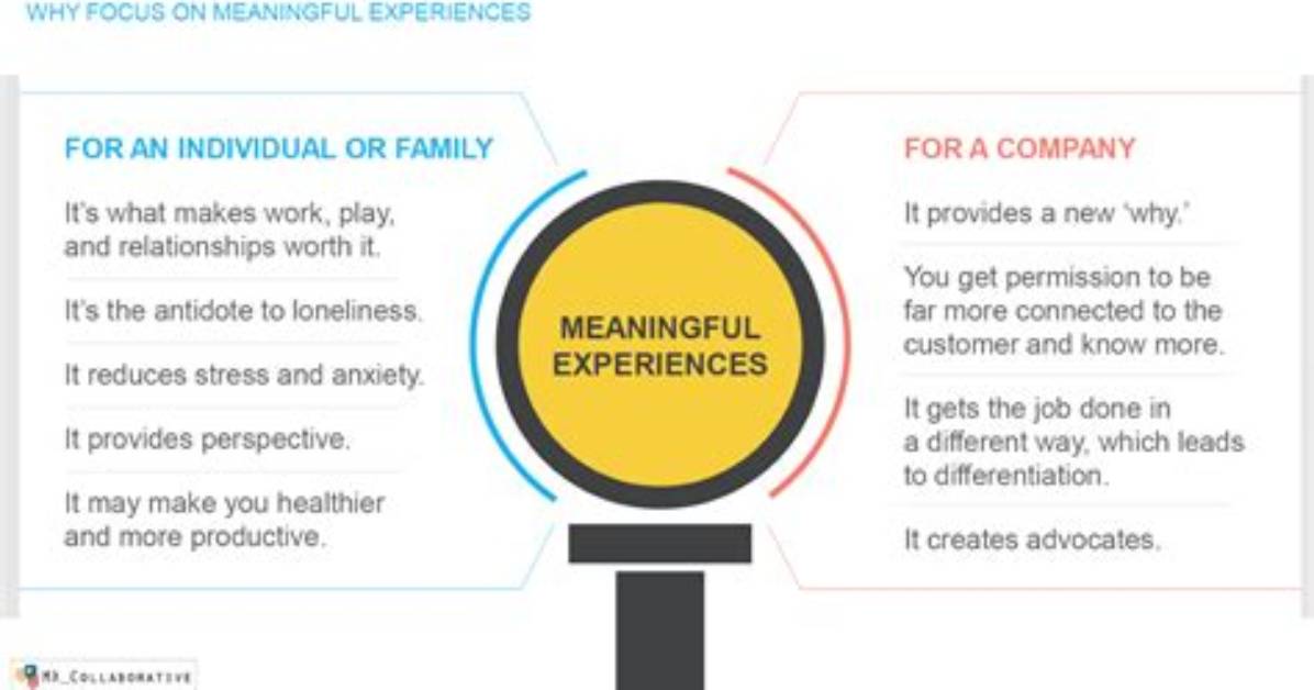 A Guide to Meaningful Experiences