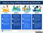 A Guide to Striking out Success
