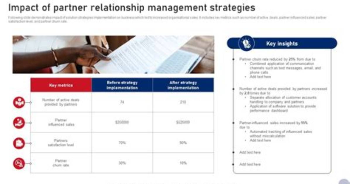 A Guide to Their Relationship and Impact on Her Life