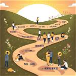 A Journey of Ambition and Resilience
