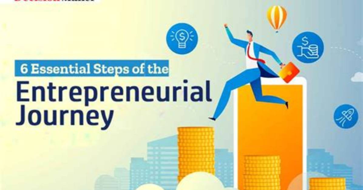 A Journey of Entrepreneurial Success