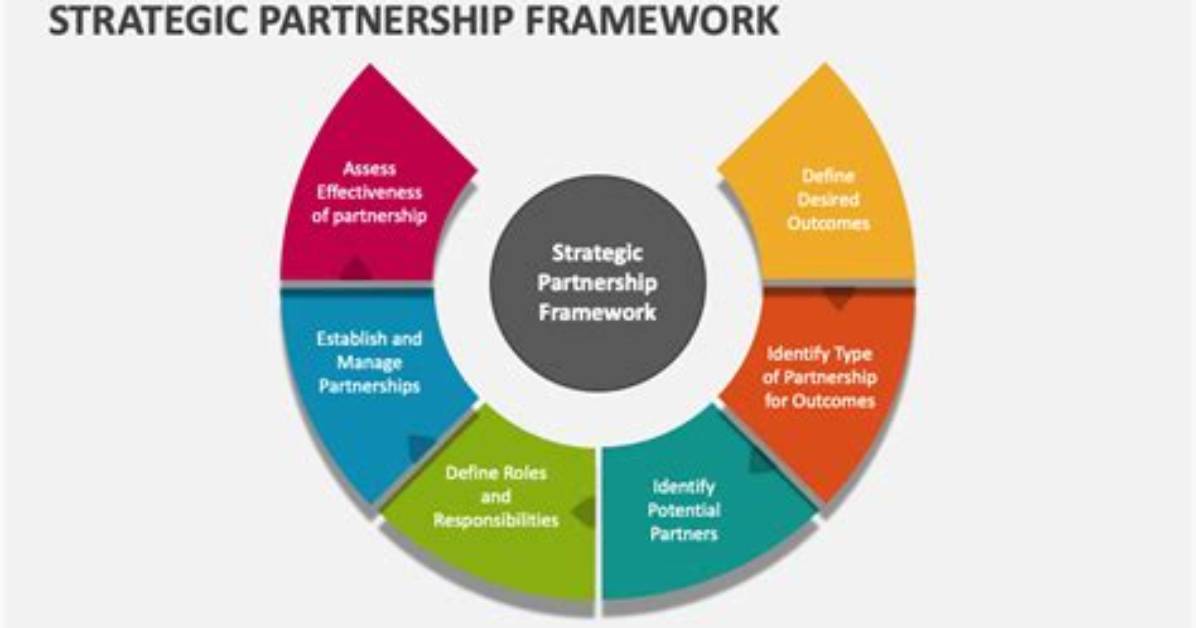 A Journey of Influence and Partnership