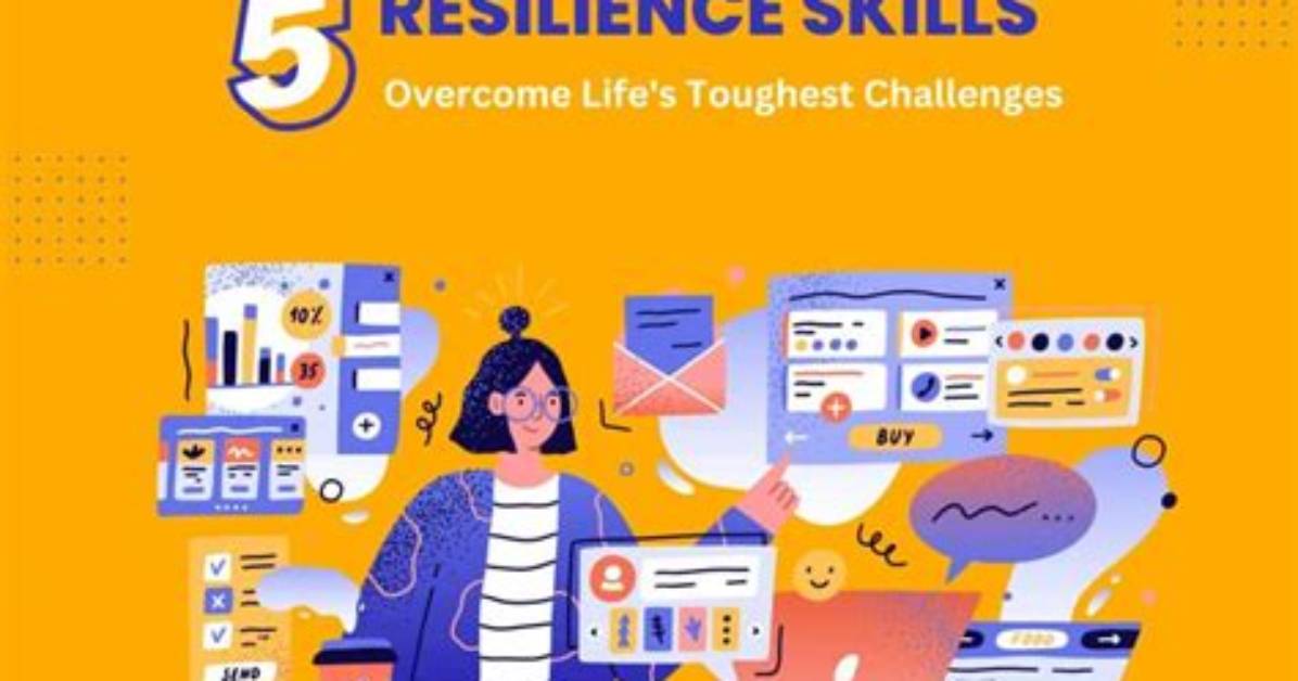 A Journey of Skills and Triumphs