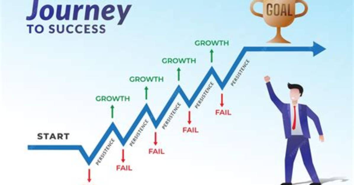 A Journey of Success and Dominance