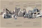 A Journey Through Architectural History