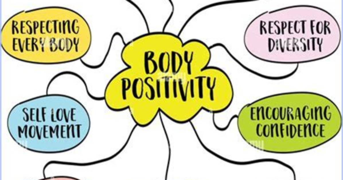 A Journey to Health and Body Positivity