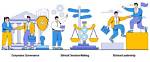 A Leader in Corporate Governance