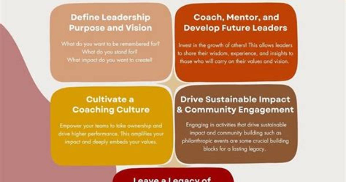 A Legacy of Leadership and Impact in Miami