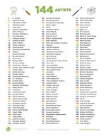 A List of All the Artists He's Teamed up With