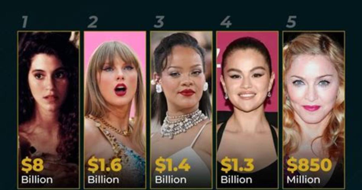 A Look into the Actress's Wealth