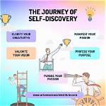A Lyrical Journey of Self-Discovery and Truths