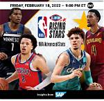 A Rising Star in the Nba