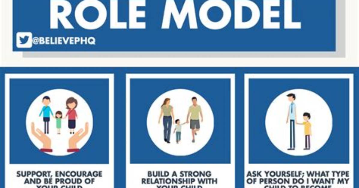 A Role Model for Single Parents