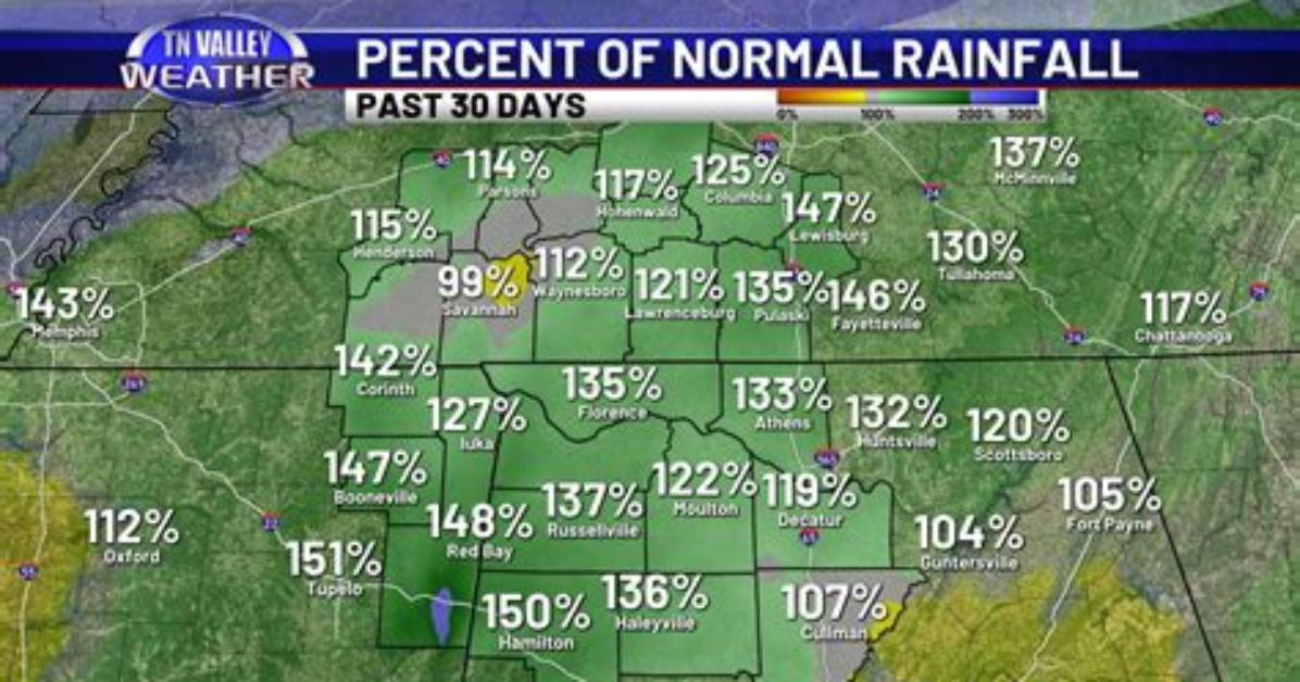 Above Average Rainfall in Tn Since June 1