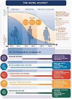 Age, Influences, and Remarkable Journey