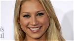 Anna Kournikova Height, Weight, Net Worth, Age, Birthday, Wikipedia, Who, Nationality, Biography
