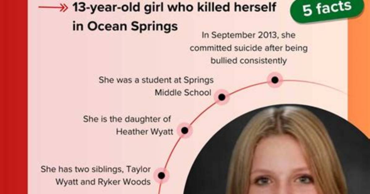 Aubree Wyatt: a Life Remembered