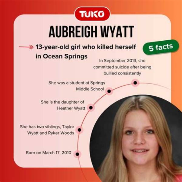 Aubrey: the Girl Who Killed Herself - a Heartbreaking Story