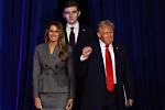 Barron's: Trump Talks Market, Listen up 0.8%