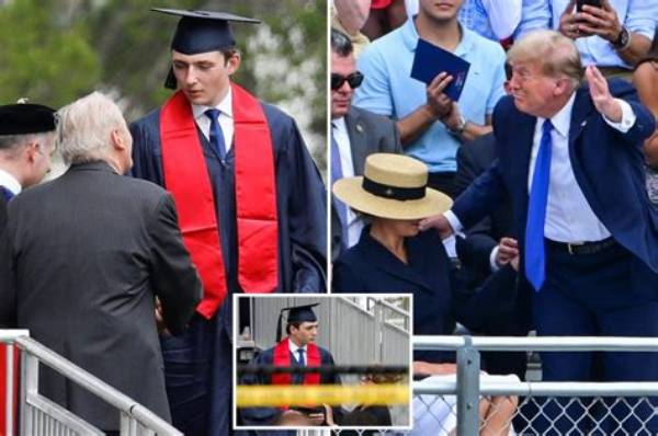 Barron Trump's Graduation Photos: Witness the Moment | Unseen Images