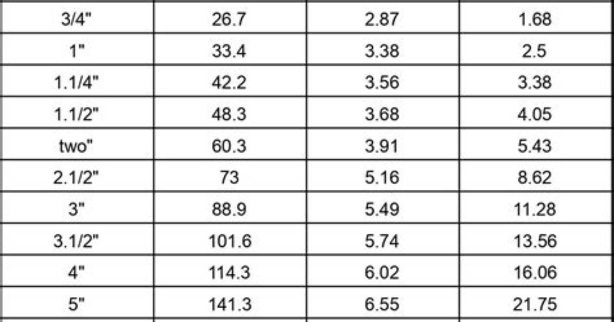 Bernhard Sch%C3%Bctz Height Weight Net Worth Age 1200. Jpg
