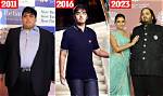 Breaking: Ambani's Son's Weight Loss Journey Begins
