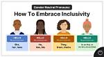 Brittney Griner's Pronouns: Understanding Identity and Representation