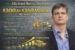 Burry Net Worth: the Financial Legacy of a Visionary Investor