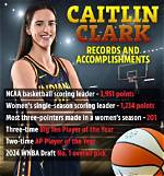 Caitlin Clark: the Journey Behind Her Birth Name