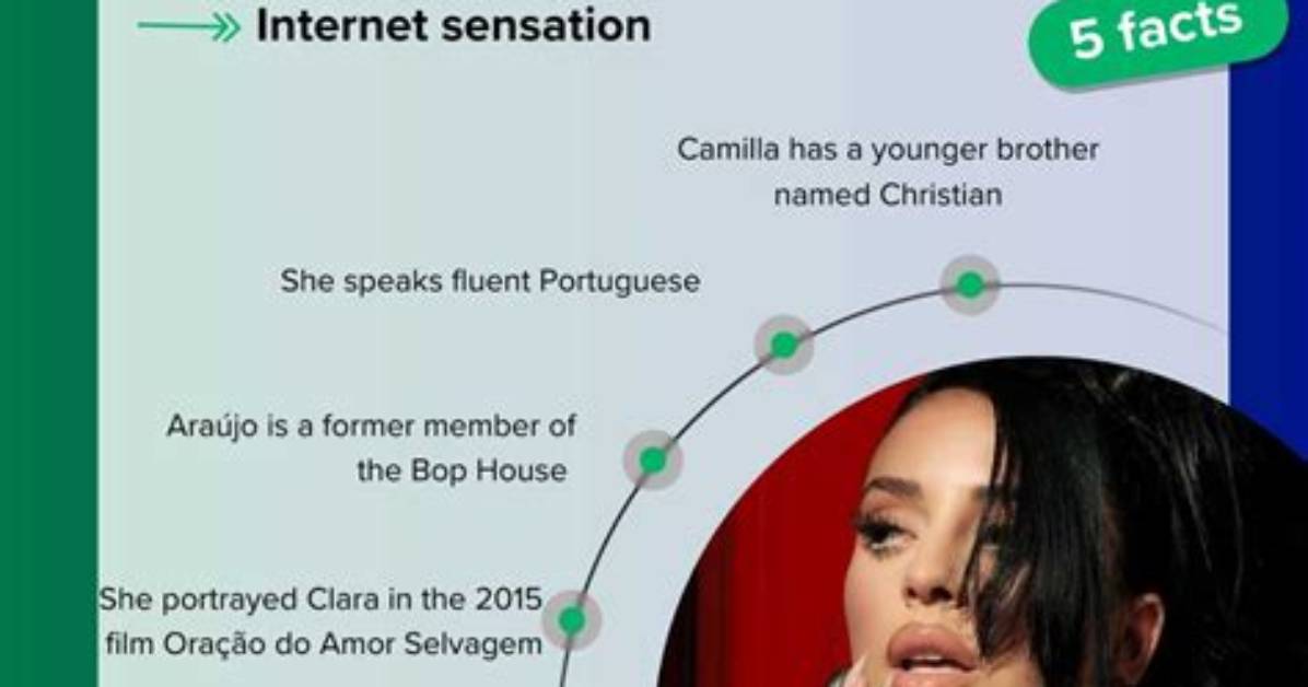 Camilla Arajo Biography: Career, Net Worth, and More