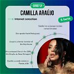 Camilla Arajo Biography: Career, Net Worth, and More