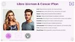 Cancer Woman and Libra Man Compatibility: a Harmonious Blend of Emotions and Balance