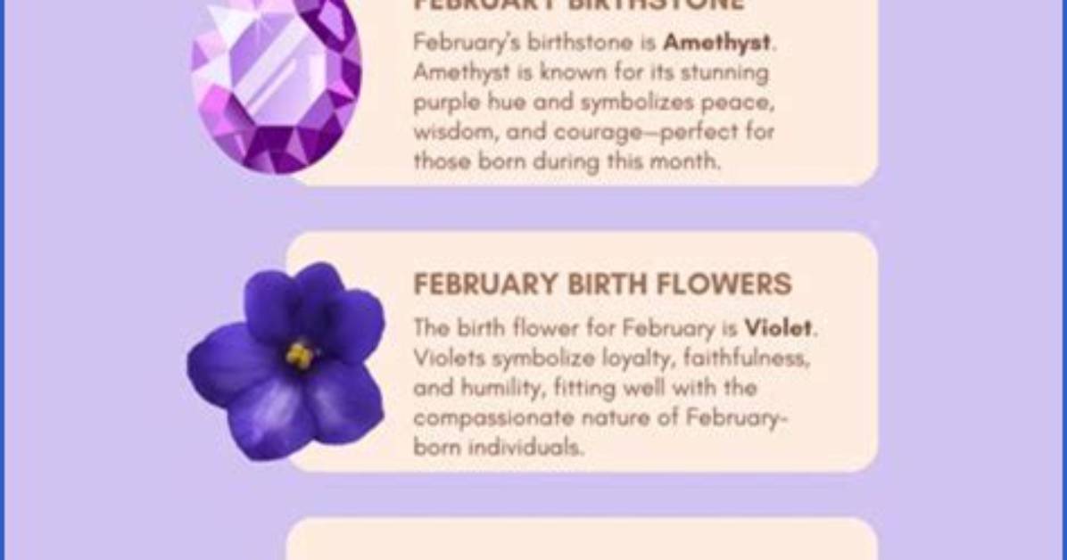 Celebrating the Unique Traits of 14Th Feb Birthday Personalities