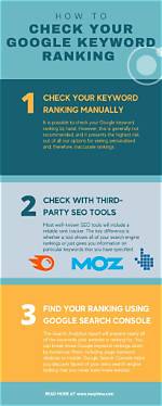 Check Your Google Keyword Ranking Effortlessly