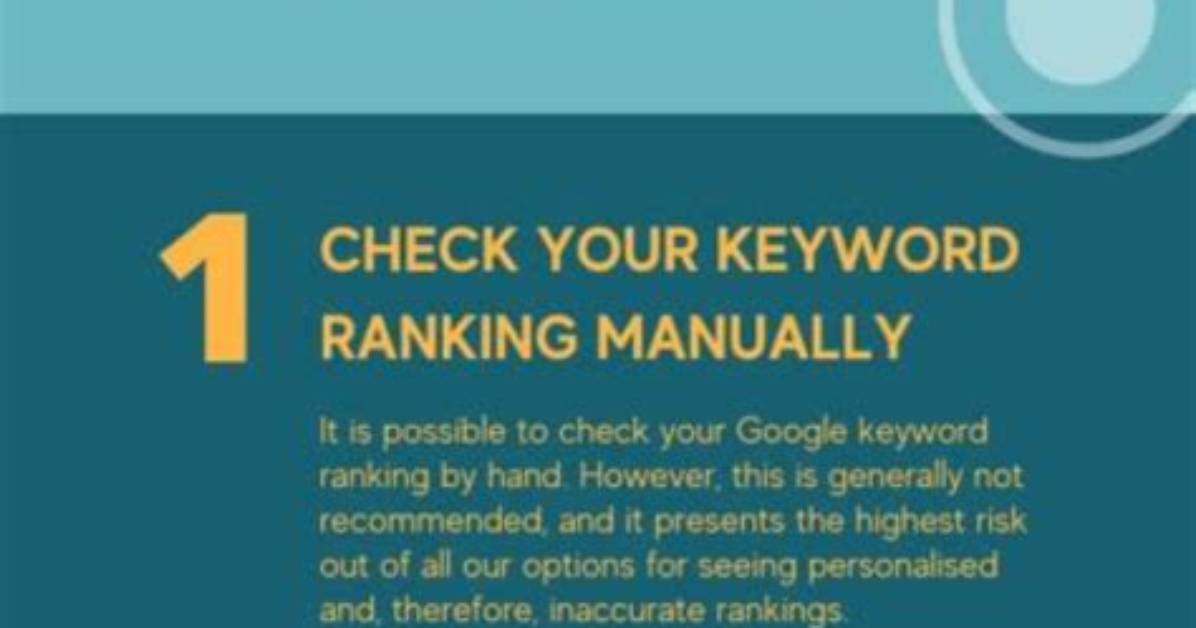 Check Your Site's Google Ranking Effortlessly