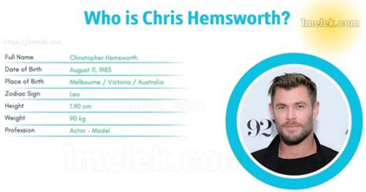 Chris Holdsworth Height, Weight, Net Worth, Age, Birthday, Wikipedia, Who, Nationality, Biography