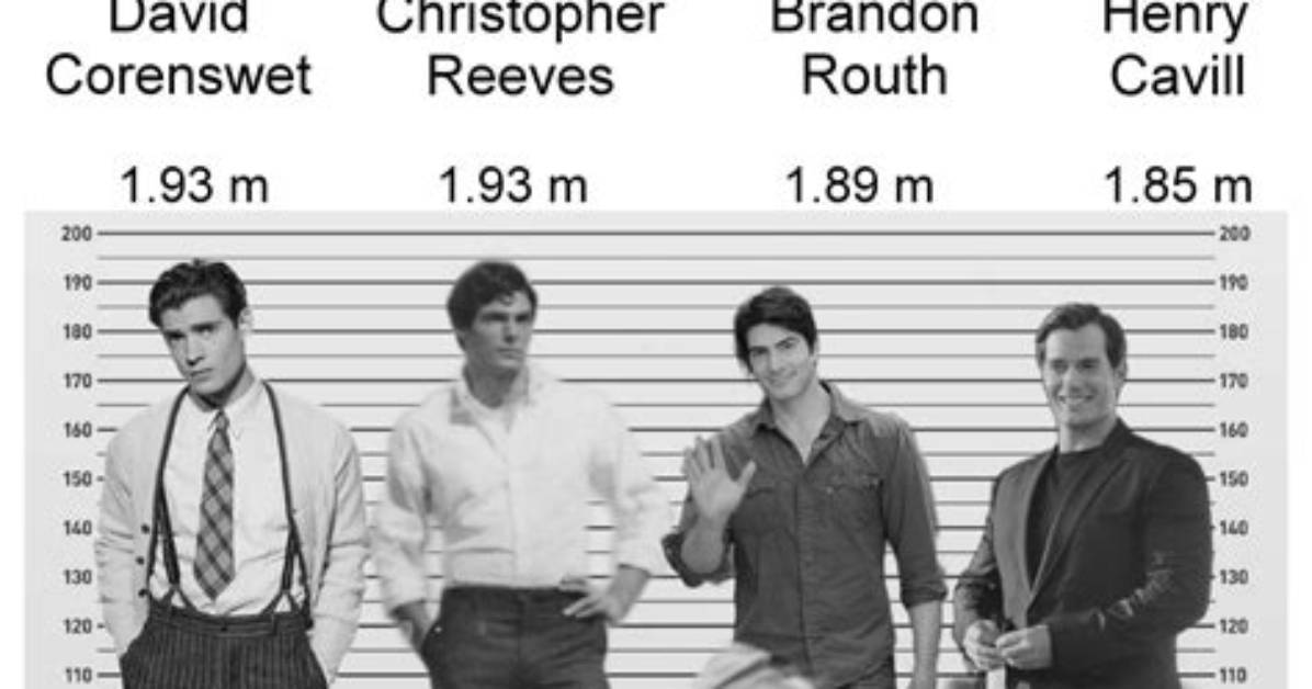 Christopher Reeves' Height: a Tribute to the Superman Star