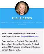 Complete Guide to Fleur Cates' Wikipedia Page