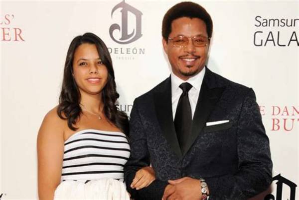 Complete Guide: Uncovering Terrence Howard's Family Size