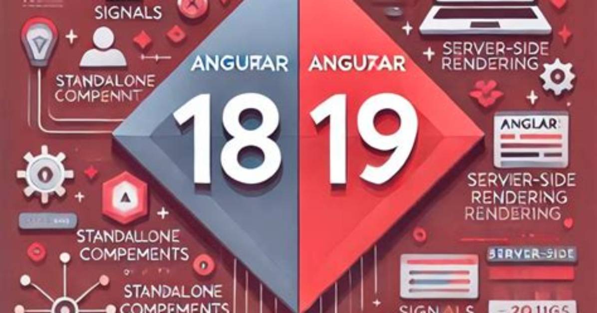 Comprehensive Guide to Angular. Json: the Angular Configuration File