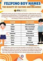 Comprehensive Guide to Filipino Male Names