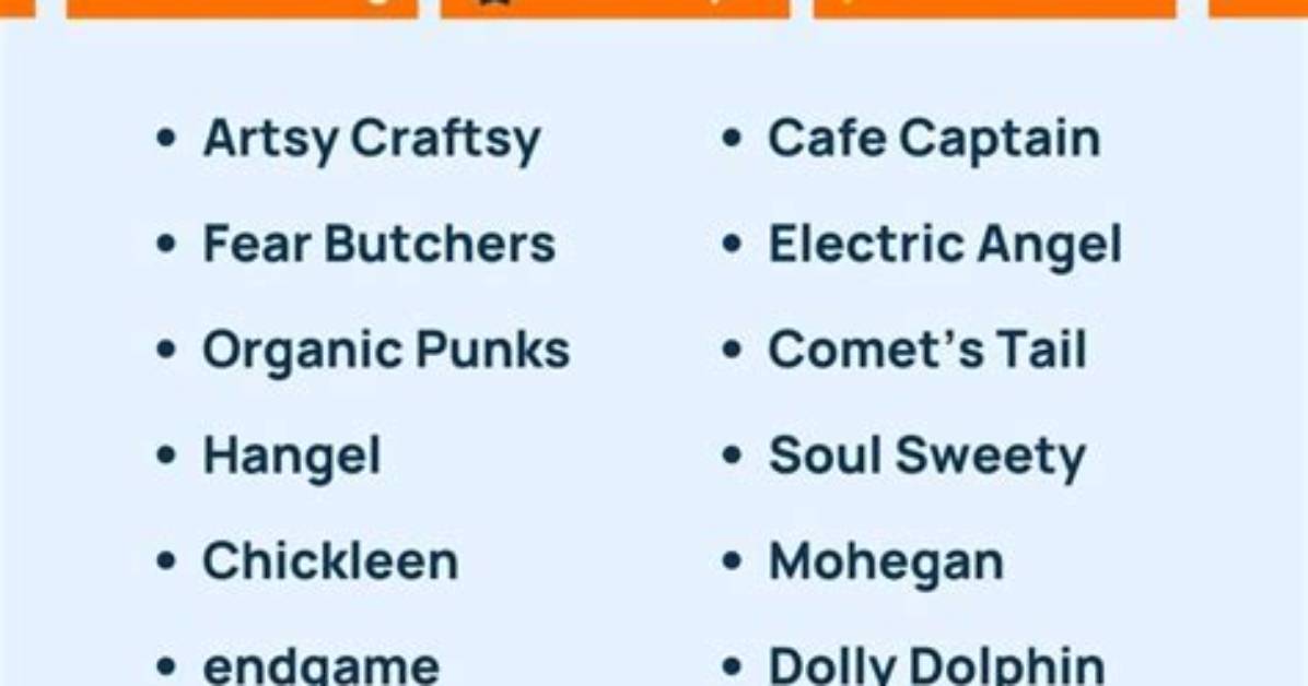 Creative Adventures: Exploring Fun Usernames