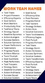 Creative and Catchy Pro-Am Team Names for Your Next Event