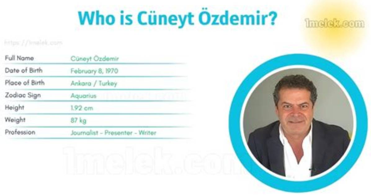 Cuneyt %C3%96Zdemir Height Weight Net Worth Age 150. Jpg