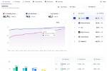 Daily Ranking Tracker: Monitor Your Online Visibility