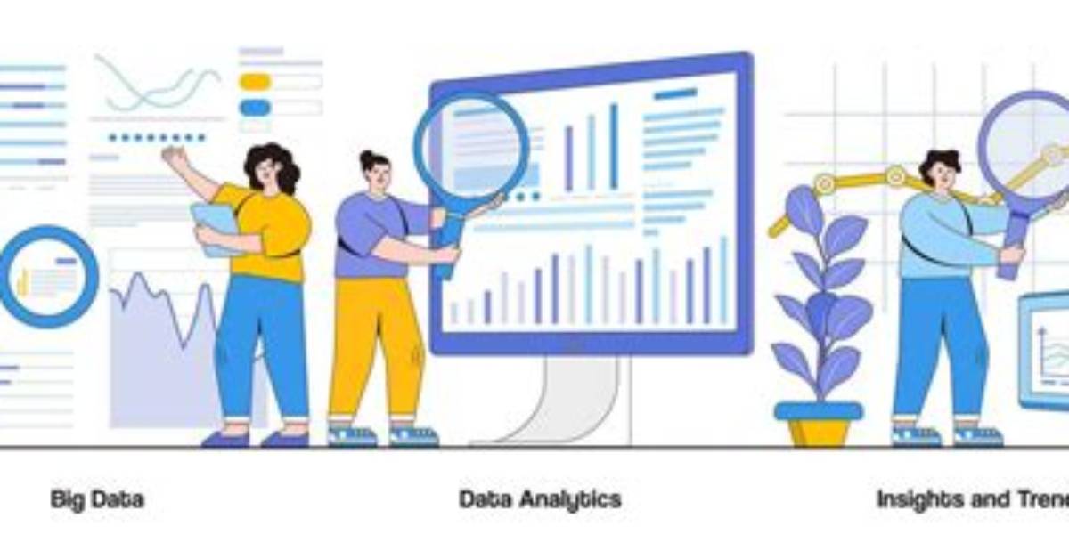 Data-Driven Discoveries and Industry Insights